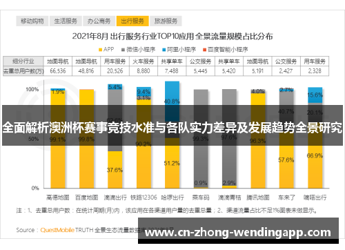 全面解析澳洲杯赛事竞技水准与各队实力差异及发展趋势全景研究 全面解析澳洲杯赛事竞技水准与各队实力差异及发展趋势全景研究