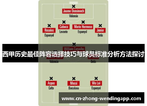 西甲历史最佳阵容选择技巧与球员标准分析方法探讨