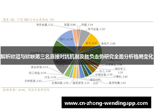 解析欧冠与欧联第三名直接对抗机制及胜负走势研究全面分析格局变化