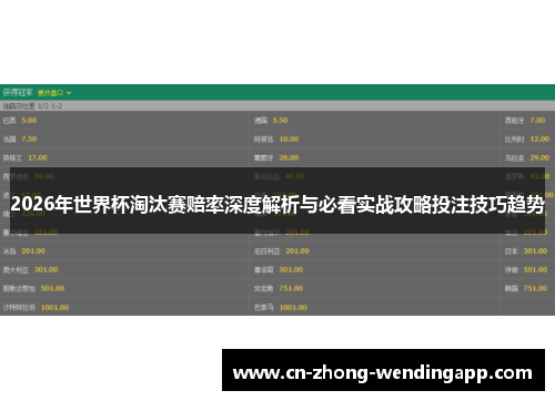 2026年世界杯淘汰赛赔率深度解析与必看实战攻略投注技巧趋势 2026年世界杯淘汰赛赔率深度解析与必看实战攻略投注技巧趋势