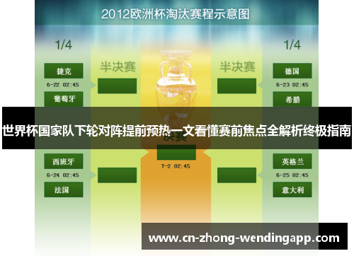世界杯国家队下轮对阵提前预热一文看懂赛前焦点全解析终极指南 世界杯国家队下轮对阵提前预热一文看懂赛前焦点全解析终极指南