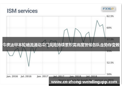 今夜法甲本轮暗流涌动冷门风险持续累积需高度警惕各队走势存变数
