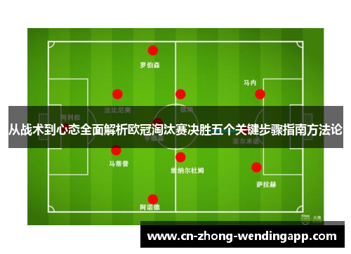 从战术到心态全面解析欧冠淘汰赛决胜五个关键步骤指南方法论