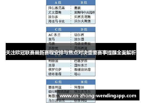 关注欧冠联赛最新赛程安排与焦点对决重要赛事提醒全面解析 关注欧冠联赛最新赛程安排与焦点对决重要赛事提醒全面解析