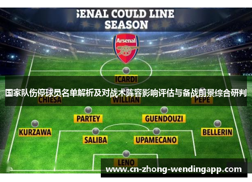 国家队伤停球员名单解析及对战术阵容影响评估与备战前景综合研判
