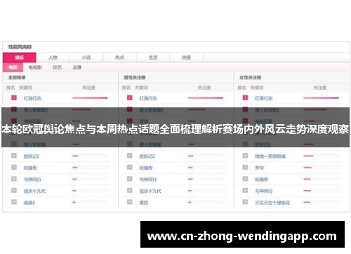 本轮欧冠舆论焦点与本周热点话题全面梳理解析赛场内外风云走势深度观察