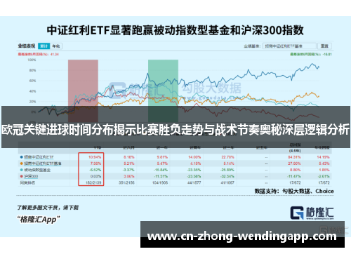 欧冠关键进球时间分布揭示比赛胜负走势与战术节奏奥秘深层逻辑分析