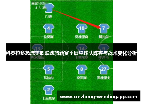 科罗拉多急流美职联劲旅新赛季展望球队阵容与战术变化分析