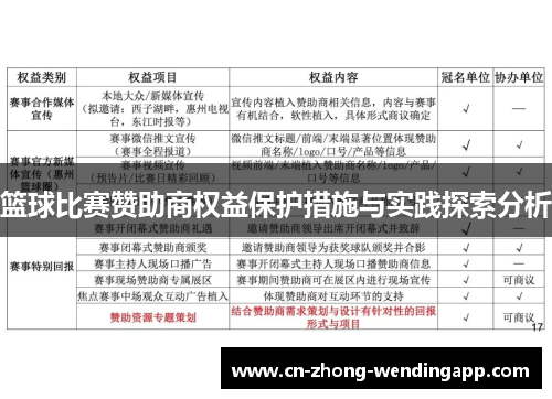 篮球比赛赞助商权益保护措施与实践探索分析