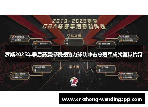 罗斯2025年季后赛震撼表现助力球队冲击总冠军成就篮球传奇