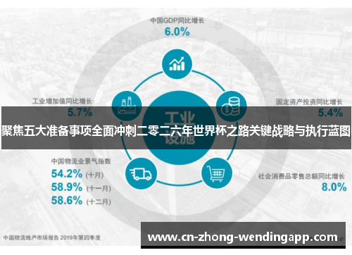 聚焦五大准备事项全面冲刺二零二六年世界杯之路关键战略与执行蓝图